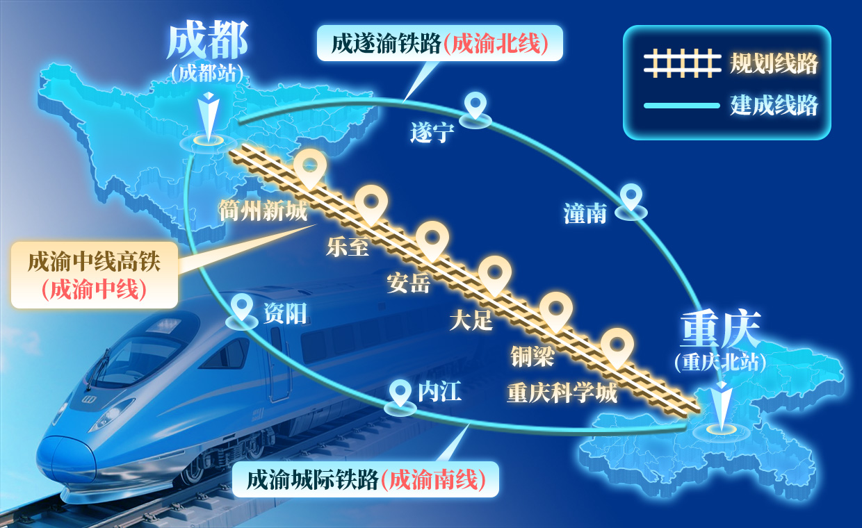 成渝中线高铁